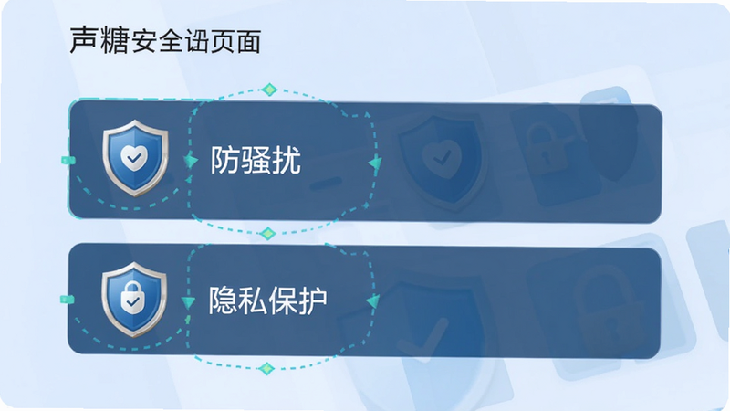 Ӧ�ð�ȫ����ҳ�棬��ʾ����ɧ�š�������˽��������ѡ�ͼ��Ϊ������״������Ϊ����ɫ����������Ͻ�רҵ���Ű����룬��������밲ȫ��ϣ�ϸ�ڴ��и�����ǣ����ʸ��壬�ɾ����޶���Ԫ�أ��������ݰ���