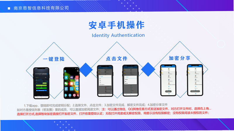 手心扫描王 安卓版 数据安全加密技术图解