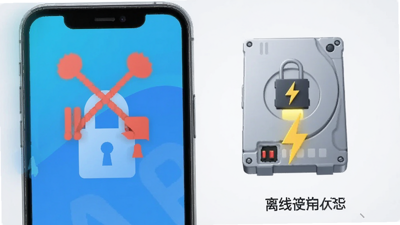 主体是答构APP的离线使用状态,布局展示手机断网图标和本地存储硬盘图标,排版上下结构,风格为安全信赖感设计,细节展示数据加密锁和闪电速度符号,画质清晰,背景浅灰