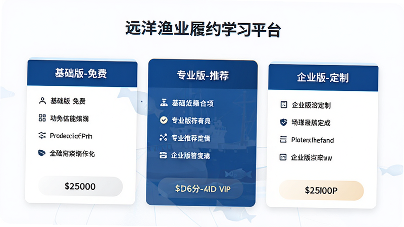 “远洋渔业履约学习平台”的VIP订阅页面,主体为三个并排的卡片,分别标注“基础版-免费”、“专业版-推荐”、“企业版-定制”。布局对称,风格商务简约,细节展示每个版本包含的功能列表和价格,画质高清,干净,无多余元素