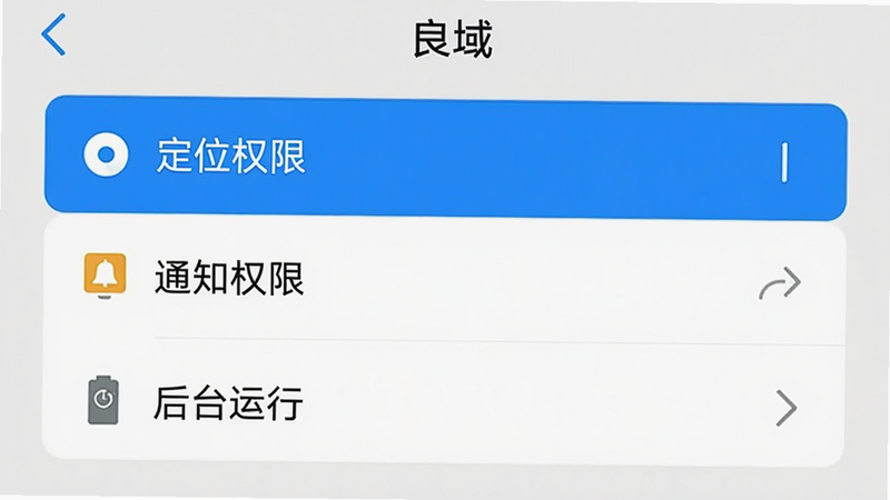 手机设置界面示意图,显示‘良域’APP的权限管理页面,高亮显示‘定位权限’、‘通知权限’、‘后台运行’三个选项,风格简洁,文字清晰,背景为浅灰色,高清,无多余元素