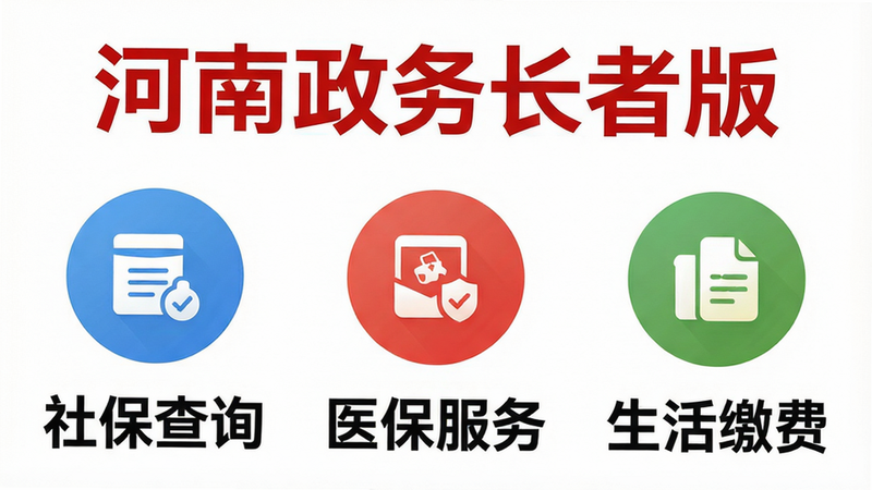 一张高清的手机应用界面预览图,主体为“河南政务长者版”APP首页,布局采用极简白色背景,顶部有醒目的红色“河南政务长者版”标题文字,中间排列三个巨大的圆形图标,分别标注“社保查询”、“医保服务”、“生活缴费”,图标下方配有特大号黑色中文说明文字,整体风格干净、温馨、易读,无多余装饰元素,画质清晰,4k分辨率