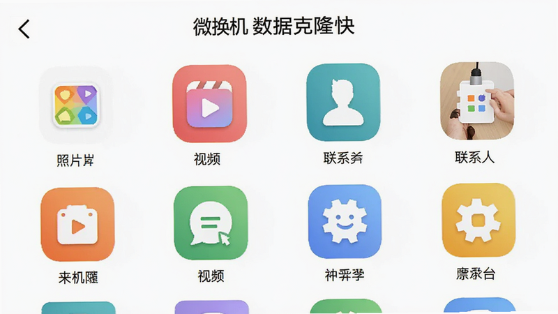 主体为“微换机数据克隆快传”APP的主界面截图,展示多种数据分类图标(照片、视频、联系人等),布局整齐,色彩鲜明,风格为清晰现代的移动端UI,高清画质,无水印,干净