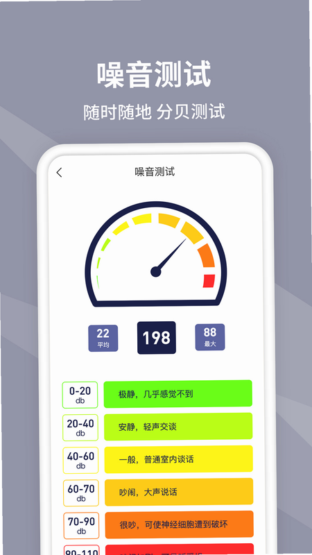 免费测量水平仪 安卓版 参数表