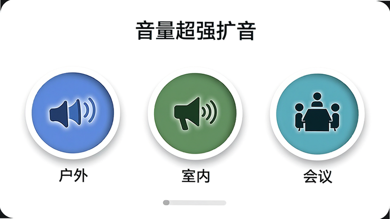 ��������ǿ�������Ķೡ��ģʽѡ����棬����Ϊ����Բ��ͼ�꣬�ֱ��ע�����⡱�����ڡ������顱��ͼ����Ƽ�࣬����Ϊ��ɫ����Χ����΢��Ӱ�����ֱ�����ã�ϸ�ڴ����ֲ�ͬģʽ����ɫ���ţ�����������������Ԫ��