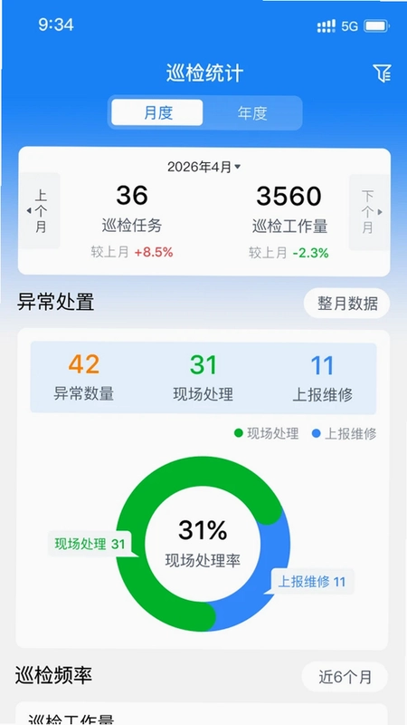 �豸�ǻ۹ܼҽ�ͼ2