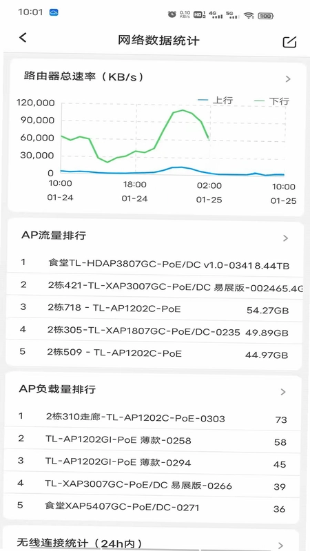 TP-LINK���ƽ�ͼ0