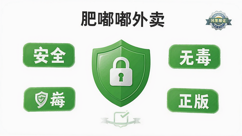 展示“肥嘟嘟外卖”游戏的安全认证界面,中央有一个绿色的盾牌图标,周围环绕着“安全”、“无毒”、“正版”等字样,背景为白色,风格简洁信任感强,布局居中,细节包括锁形图标和认证标志,画质清晰,干净,无多余元素
