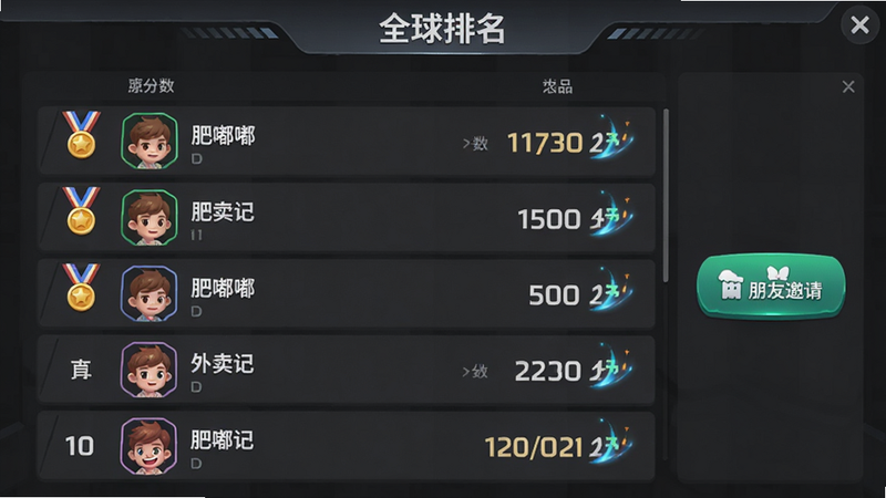 展示“肥嘟嘟外卖”游戏内的排行榜界面,列表显示前10名玩家的头像、昵称和分数,右侧有好友邀请按钮,背景为深灰色科技感界面,风格简洁现代,布局垂直排列,细节包括奖牌图标和分数动画效果,画质高清,干净,无多余元素,文字“全球排名”在标题