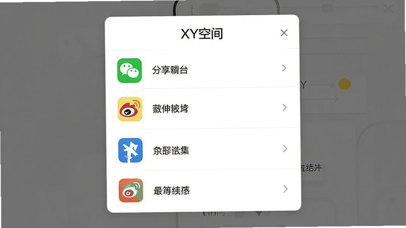 ����ΪXY�ռ�Ӧ���ڵķ������棬����Ϊ����ʽѡ���б����Ű������ˣ����Ϊ��ƽ����ƣ�ϸ�ڰ���΢�š�΢����ͼ�꣬���ʸ��壬�ɾ����޶���Ԫ�أ����ְ���