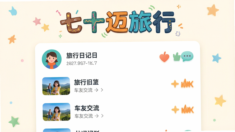 社区页面UI设计,显示用户头像、旅行日记列表和点赞评论图标,背景为浅色,顶部有“七十迈旅行”社区标题,风格活泼,色彩明亮,高清,无多余元素,文字“车友交流”清晰,布局有序,细节生动,4k画质,干净