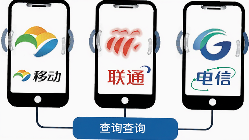 主体为三个并列的手机信号图标,分别标注移动、联通、电信Logo,下方连接一个统一的查询按钮,背景为白色,布局对称平衡,排版清晰,风格简约商务,细节处有连接线条,画质清晰,干净无干扰元素