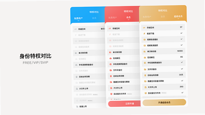小小不背 安卓版 会员权益对比图