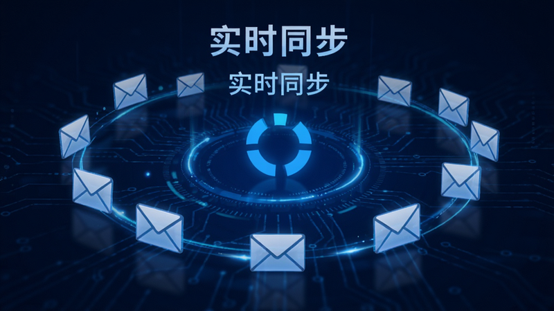 MailTalk同步状态示意图,动态效果风格,中心为蓝色旋转加载图标,周围环绕着代表邮件的小信封图标,背景为深蓝色科技风,线条流畅,体现数据流动感,文字标注