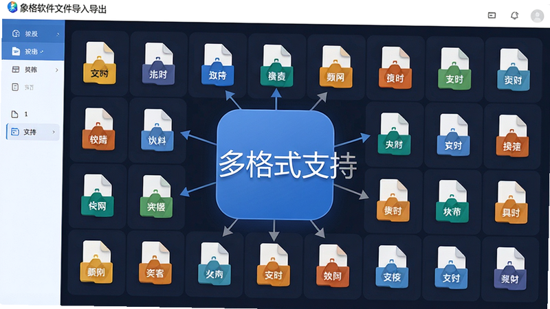 主体为象格软件文件导入导出界面,布局展示多种文件格式图标汇聚于中心网格,排版对称平衡,风格为清新商务风,细节体现文件类型的图标细节,画质清晰,文字标注“多格式支持”