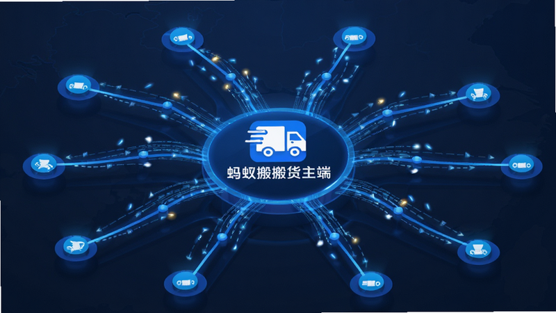 主体为抽象的物流网络地图,蓝色线路连接各个节点,中心突出显示“蚂蚁搬搬货主端”Logo,布局呈辐射状,排版简洁,风格科技感强,细节包含流动的光点表示数据交互,画质清晰,干净,无多余元素,文字包含“智能匹配”