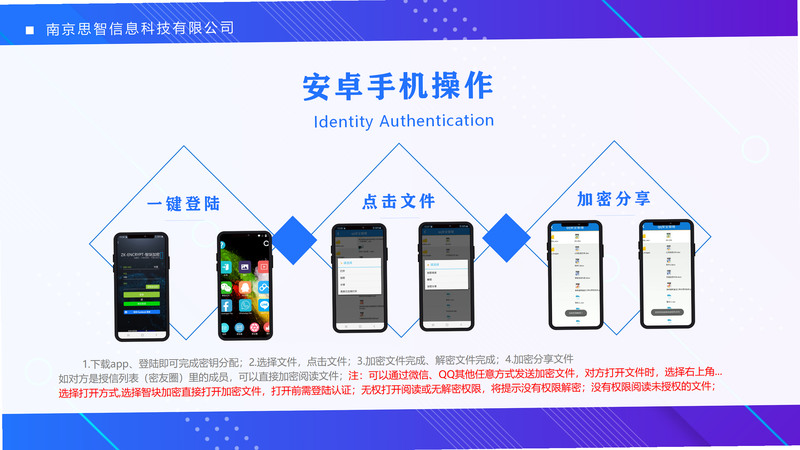 Tiny Smart 安卓版 数据加密机制解析