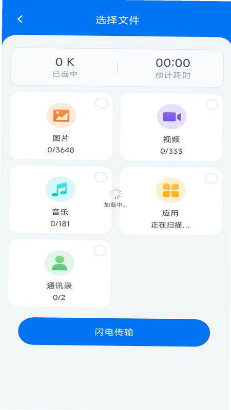 һ��ͬ���촫���� ��׿�� ��ȫ���� ����ͼ��