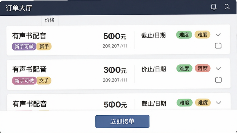 ���壺�����������棬���֣��б���ʽչʾ��������������������⡢�۸񡢽�ֹ���ڡ��Ѷȱ�ǩ���ײ��С������ӵ�����ť����������࣬ϸ�ڣ��۸���Ŀ����ǩɫ�������Ѷȣ����֣�������������������500Ԫ���������ֿ�����