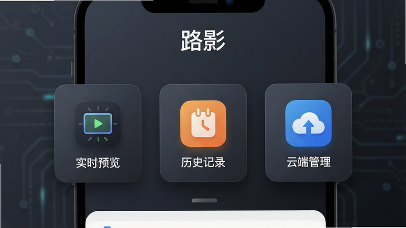 主体为路影APP手机界面预览图,布局采用居中悬浮卡片式设计,背景为深灰色科技质感渐变,排版简洁现代,风格扁平化且带有微拟物阴影,细节展示APP首页的“实时预览”、“历史记录”、“云端管理”三个核心入口图标,画质4K高清,干净无多余元素,文字“路影”清晰居中显示于顶部