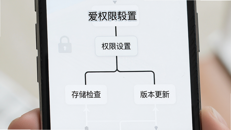 爱达帮手常见问题解决流程图,手机屏幕展示一个简单的决策树,节点包含