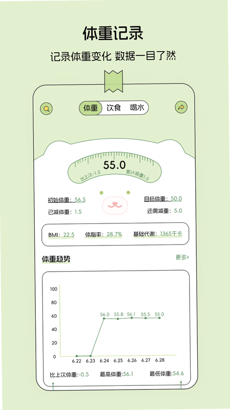 恒泰健康 安卓版 减肥记录界面
