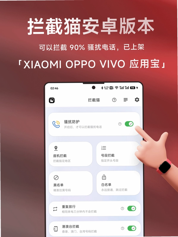 ɧ�ŵ绰���ؾ����ͼ3