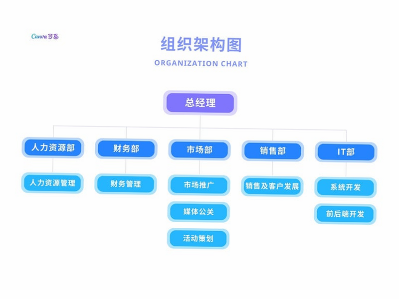 斗转武林 安卓版 游戏角色属性对比图