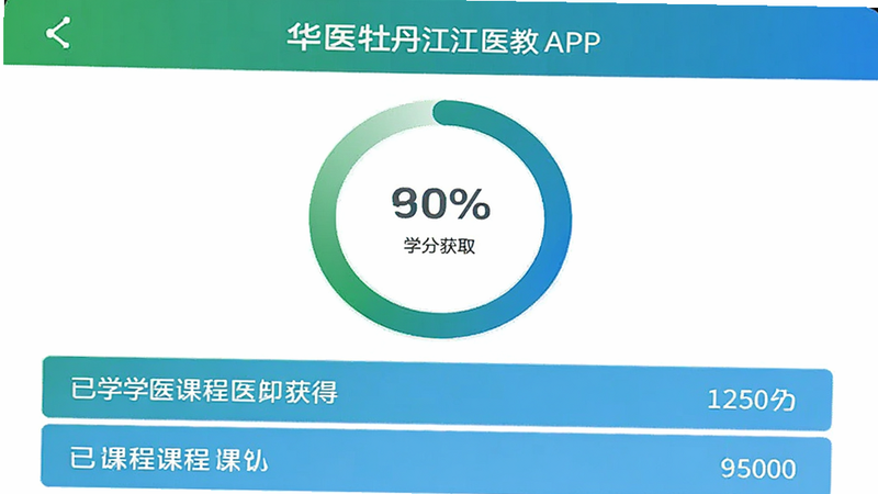 ��ҽĵ����ҽ��APP��ѧ������ҳ�棬��ʾԲ�ν�������ʾѧ�ֻ�ȡ�������·��б�չʾ��ѧ�γ����Ƽ���õ�ѧ��ֵ�����������ˣ�ʹ����ɫ����ɫ��Ϊ��ɫ�������ﰲȫ�����θУ�����ʸ��ͼ���