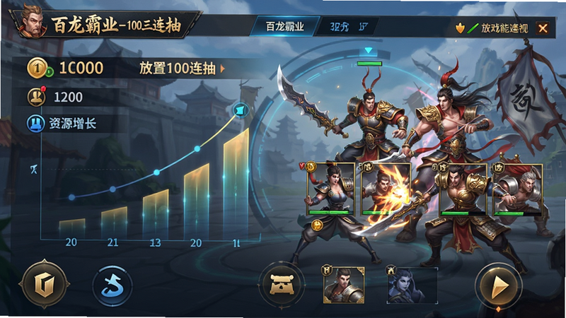 游戏功能界面展示,主体为“百龙霸业-放置三国100连抽”的挂机界面,显示资源增长数字与武将战斗动画,布局清晰,排版现代,风格科技感与古风结合,细节精致,画质清晰,干净,alt属性:百龙霸业-放置三国100连抽功能图