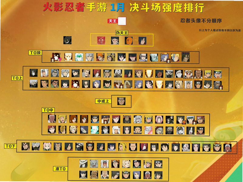 忍影突袭 安卓版 流派推荐 强度排行