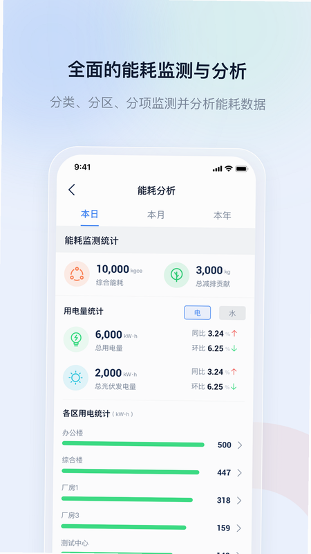 申菱物联 安卓版 操作教程 界面截图