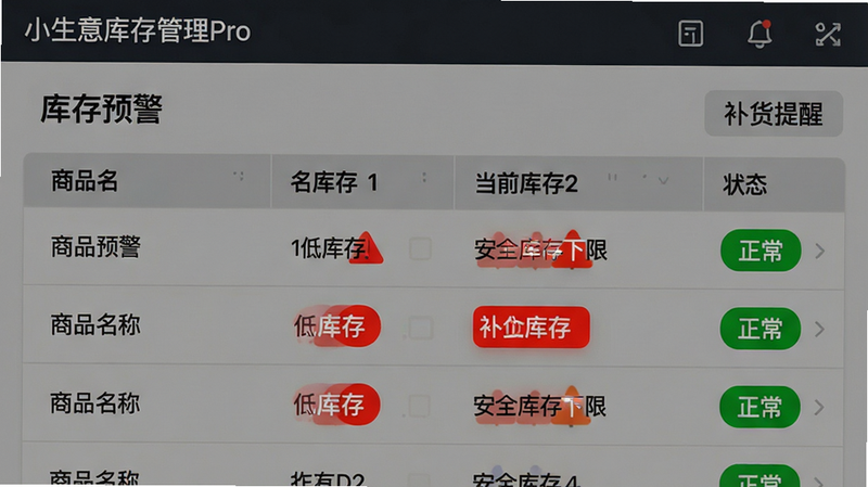 主体为库存预警功能界面截图,布局为列表形式,每行显示商品名称、当前库存、安全库存下限及状态标签,排版紧凑直观,风格为简洁的UI设计,细节突出红色“低库存”警示标签与绿色“正常”标签的对比,画质清晰,干净,无多余元素,文字内容包含