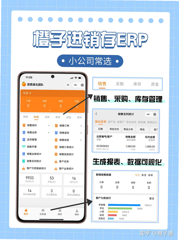 小生意库存管理Pro 安卓版 进销存对比
