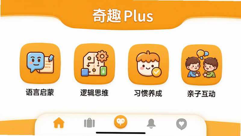 奇趣 Plus 安卓应用主界面全景图,采用明亮温暖的橙黄色调,顶部显示应用名称