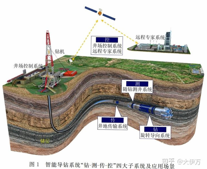 隐藏摄像头检测器 安卓版 系统适配说明图