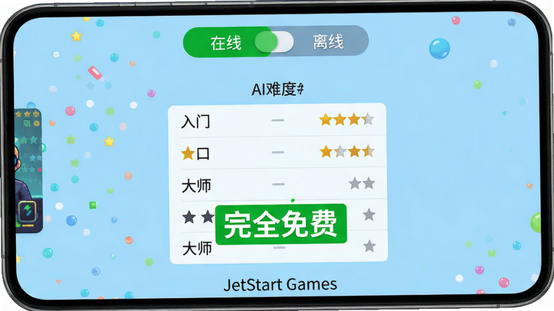 手机屏幕显示“免费对战”界面,顶部有“在线”与“离线”切换开关,当前选中“离线”,下方显示AI难度选择列表,从“入门”到“大师”,文字“完全免费”绿色高亮,背景浅蓝色,布局简洁,字体清晰,画质高清,无多余元素,体现无广告干扰,文字“JetStart Games”位于底部,风格清新,色彩明亮,突出免费优势,无阴影,排版居中,适合移动端展示,细节如难度星级显示,体现丰富选择,无杂乱背景,整体视觉干净,强调用户信任感,无水印,构图平衡,视觉焦点在免费标识,突出核心价值