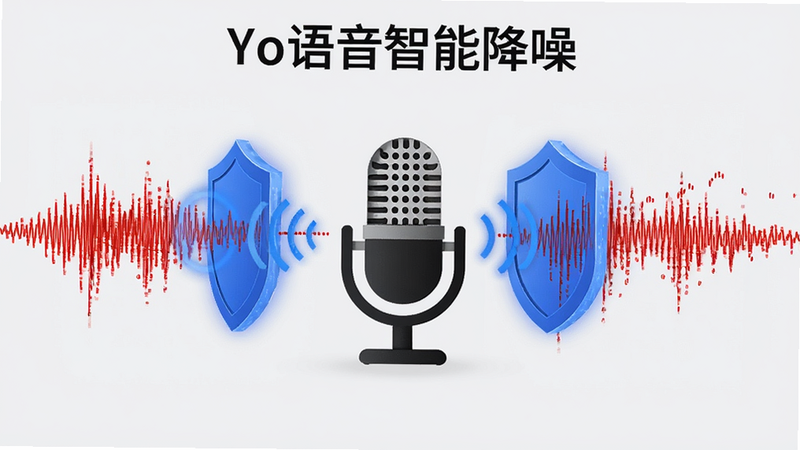 չʾAI���빦�ܵ�ʾ��ͼ������Ϊ��˷�ͼ�꣬��Χ�к�ɫ�������α���ɫ�����赲������Ϊǳ��ɫ���������ľ۽����Ű�����������Լ����ϸ����ʾ����ǰ��Աȣ�����'Yo�������ܽ���'�����ʸ��壬�ɾ�������