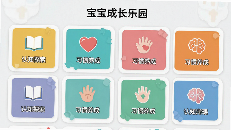主体为“宝宝成长乐园”的课程分类界面,布局为卡片式网格排列,排版整齐美观,风格为简约现代教育风,细节包含不同颜色代表不同年龄段的色块、图标化的课程分类(如书本、爱心、大脑),画质清晰,干净无多余元素,文字需显示“认知探索”、“习惯养成”
