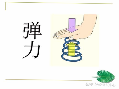 智力试炼 安卓版 题型详解 截图