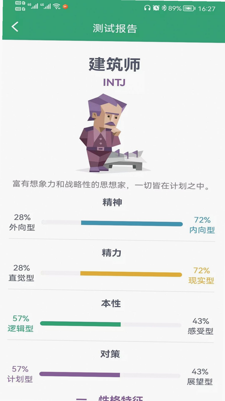 MBTI心理测试 安卓版 界面截图