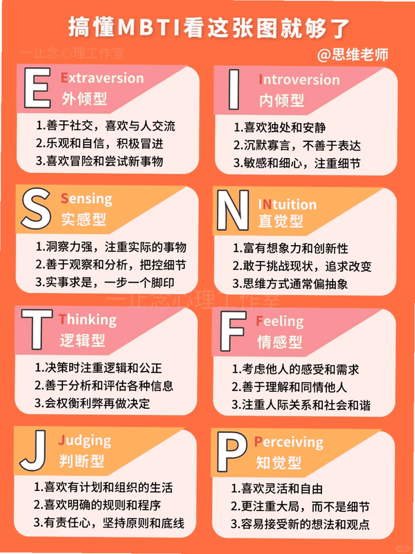 MBTI心理测试 安卓版 结果解析界面