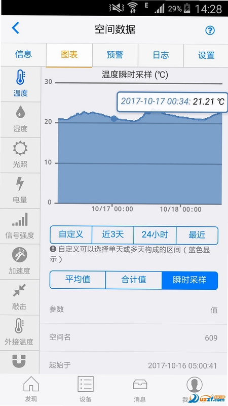 轻松连 ubibot截图0