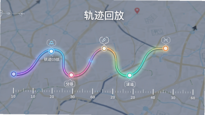 ����Ϊʱ������棬�������е�ʱ��̶���һ�����ѵĲ�ɫ�켣�ߣ��켣�����м����ؼ��ڵ��ǣ�����ǳɫ���������ֱ�ۣ����壬���֡��켣�طš�