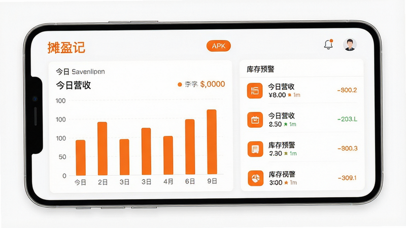 ����Ϊ̯ӯ��APP����ȫ��ͼ�����ֲ��ü��Ŀ�Ƭʽ��ƣ����չʾ����Ӫ����״ͼ���Ҳ���ʾ���Ԥ���б����Ű��������򣬷��Ϊ�ִ���ƽ��UI��ƣ�ϸ�ڴ����ֳ�ɫ��ɫ�����ɫ�����ĸ߶Աȶȣ����ʸ���8k���ɾ��޶���Ԫ�أ����ֱ�ע