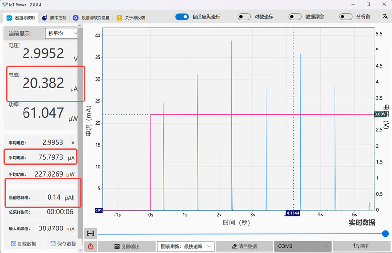 全奏 安卓版 功耗测试 数据