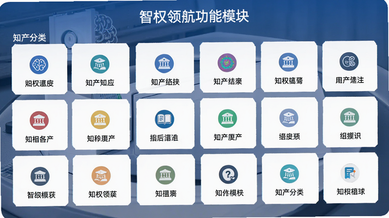 ��Ȩ�캽����ģ��ͼ������Ϊ֪�������б����������룬�Ű�ģ�黯������ƽ����ƣ�ϸ����ʾ��֪ͬ������ͼ�꣬�����������ɾ����޶���Ԫ��