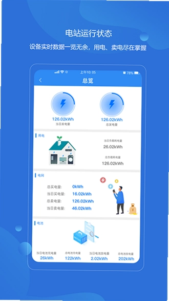 ��Ȩ�캽��ͼ2