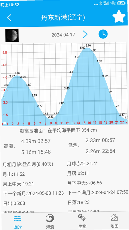 月相钓鱼潮水表 安卓版 潮汐数据图表