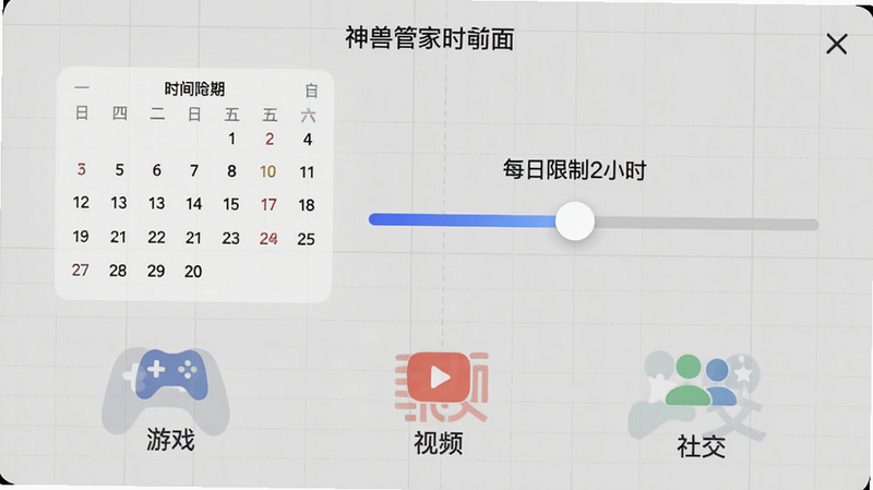 神兽管家时间设置界面,显示日历视图和滑块条,滑块条上方标注“每日限制2小时”,下方有“游戏”、“视频”、“社交”三个分类图标,图标呈半透明状,背景为浅灰色网格,体现时间切割的概念,清晰易读